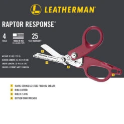 Leatherman Raptor Response Multipurpose Shears -Multifunctional Tool Store RaptorResponse Infographic 02 OP