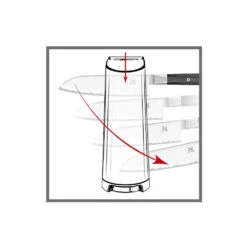 V-Edge Knife Sharpener By Zwilling J.A. Henckels -Multifunctional Tool Store ZH32605 000 How To