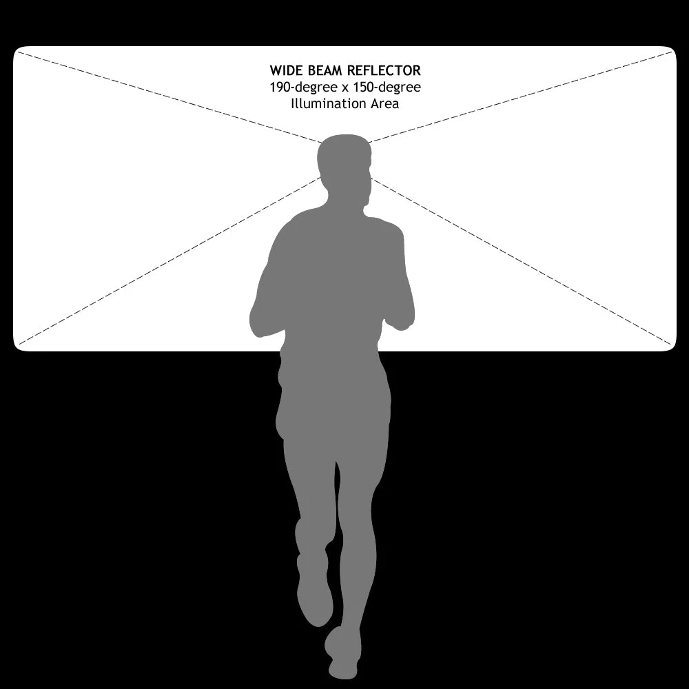 LED Lenser NEO LED Headlamp 4 LED Lenser NEO LED Headlamp - Image 2